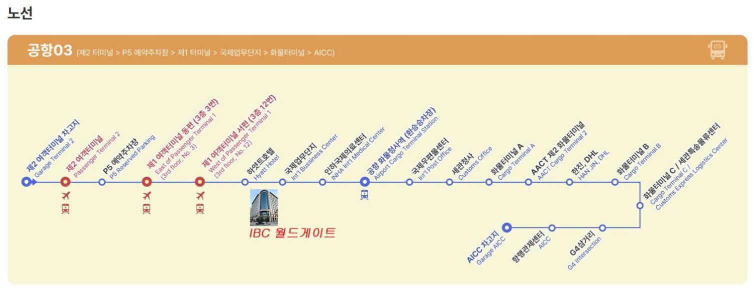 Incheon Airport Line Guesthouse エクステリア 写真